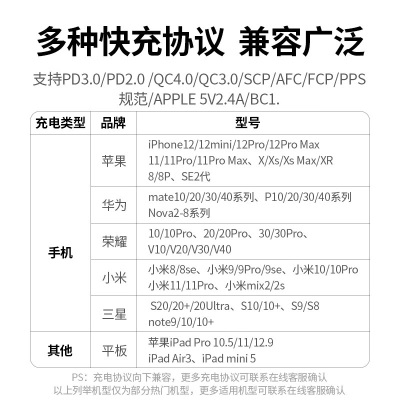 绿联（UGREEN） PD42.5W/20W快充头A+C多口充电器 通用苹果小米华为手机iPad平板 【商务款】PD42.5W 1A1C充电头a22gg