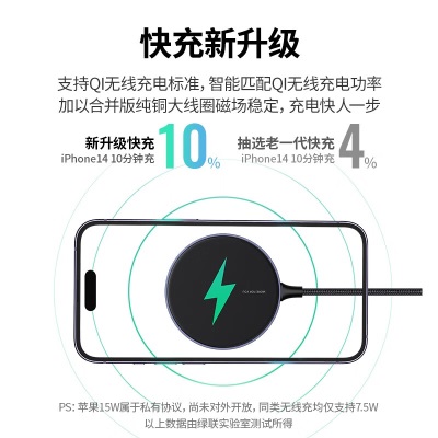 绿联苹果无线充电器 支持MagSafe磁吸快充iPhone14ProMax 通用苹果15/14/13PLUS手机耳机充电板a22gg