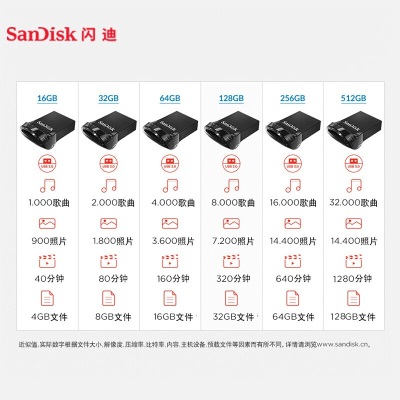 闪迪（SanDisk） U盘CZ430防震车载加密高速迷你电脑商务汽车优盘至尊高速酷豆USB3.1 车载U盘 USB3.1 512Ga23p