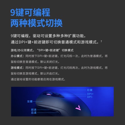 雷柏（Rapoo） V200W双模无线游戏鼠标 电竞RGB背光9键可编程 绝地求生LOL宏编辑有线鼠标a28