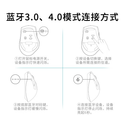 雷柏（Rapoo） MT550G 无线蓝牙鼠标 办公鼠标 便携鼠标 人体工程学 电脑鼠标 笔记本鼠标a28