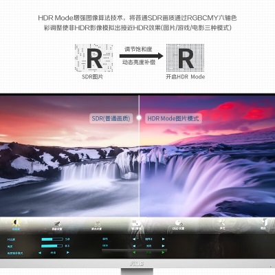 AOC 23.8英寸 IPS广视角 75Hz HDR Mode Type-C接口 办公节能 低蓝光不闪 旋转升降电脑显示器a29