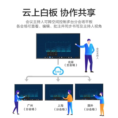 AOC智能会议平板 75英寸旗舰版视频会议教学一体机 4K电子白板触摸电视智慧屏安卓系统(75T32F+传屏器+笔)a30