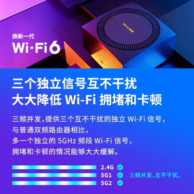 TP-LINK【大道系列】 AX5400三频千兆无线路由器 WiFi6游戏路由 Mesh XTR5466易展Turbo版a31