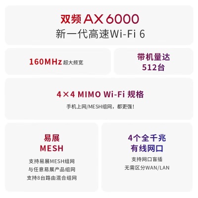 TP-LINK AX6000千兆无线路由器 WiFi6 5G双频高速网络 Mesh路由 游戏路由 智能家用穿墙a31