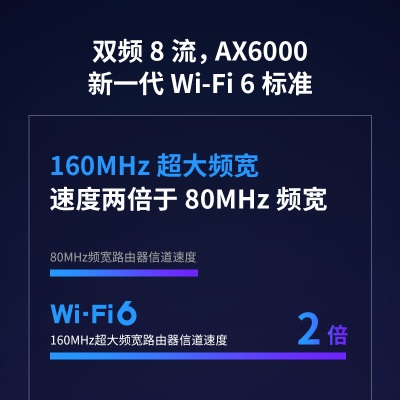 TP-LINK AX6000双频WiFi6千兆无线路由器 XDR6086易展Turbo版 双2.5G网口 电竞级游戏加速a31