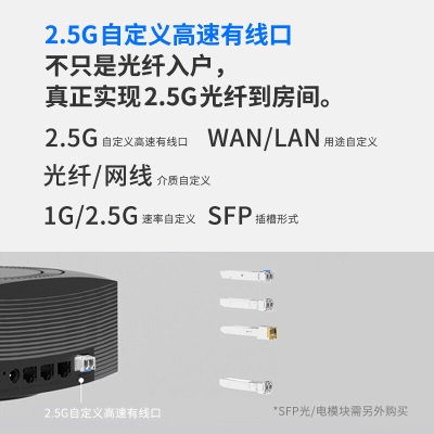 TP-LINK【大道系列】 AX5400三频千兆无线路由器 WiFi6游戏路由 Mesh XTR5466易展Turbo版a31