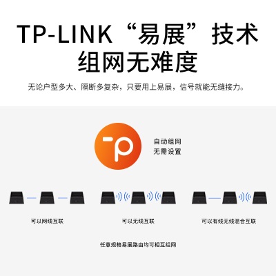 TP-LINK 全屋WiFi6 子母路由器 分布式三只装K50 千兆无线双频 大户型易展Mesh 替代ap 无缝漫游a31