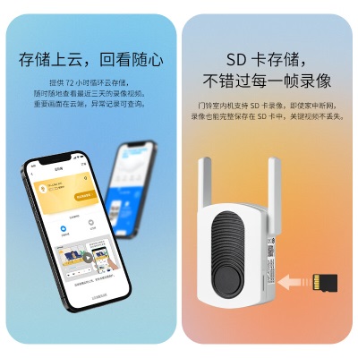 TP-LINK 可视门铃摄像头家用监控智能摄像机电子猫眼智能门铃无线wifi访客识别视频通话超清夜视a31