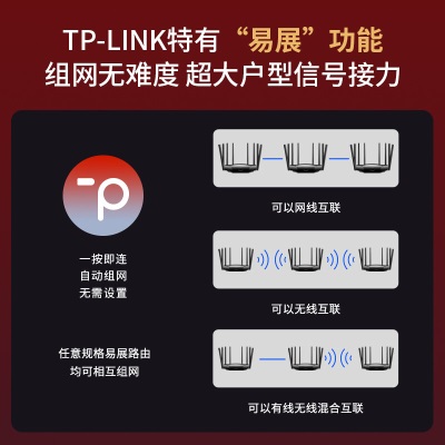 TP-LINK AX6000双频全千兆无线路由器 6000M速率 WiFi6高速网络 穿墙 家用智能 游戏路由a31