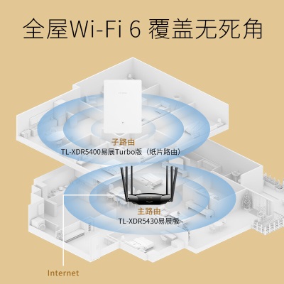 TP-LINK AX5400+AX5400易展Mesh分布式子母套装 全屋WiFi6无线路由器 双频双千兆 复式别墅大平层（两只）a31