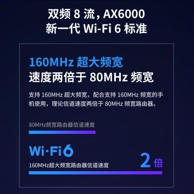 TP-LINK AX6000双频WiFi6千兆无线路由器 XDR6088易展Turbo版 双2.5G网口 电竞级游戏加速a31