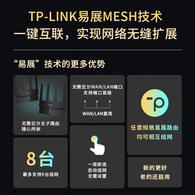 TP-LINK AX5400千兆无线路由器 WiFi6 5G双频高速网络 Mesh路由 游戏路由 智能家用穿墙a31