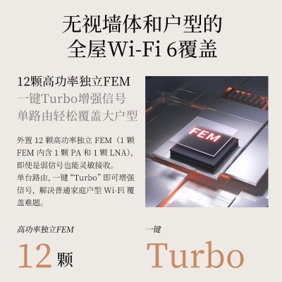 TP-LINK【盛世系列】AX6600三频Wi-Fi6 无线路由器 分布式全屋覆盖万兆路由a31