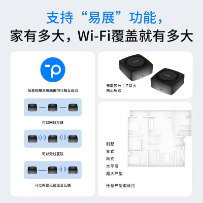 TP-LINK 5G移动路由器 AX3000千兆网口 无线双频WiFi6 SIM卡插卡即用a31