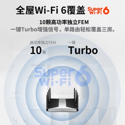 TP-LINK【飞流系列】AX10200三频千兆无线路由器WiFi6智能游戏路由Mesh XTR10280易展Turbo版a31