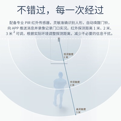 TP-LINK 可视门铃监控家用智能电子猫眼门口摄像头 无线wifi手机远程对讲300W超清夜视 DB52C棕a31