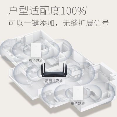 TP-LINK 纸片路由 AX3000满血WiFi6千兆无线路由器 5G双频Mesh 3000M无线速率 易展子路由a31