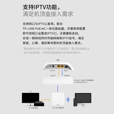 TP-LINK【双2.5G网口】AX6000双频5G Wi-Fi6无线面板AP 大户型mesh组网全屋wifi6a31