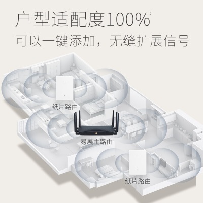 TP-LINK 纸片路由 AX6000双频千兆WiFi6无线路由器 5G高速网络 Mesh 易展子路由游戏路由a31