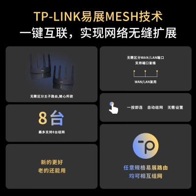 TP-LINK AX6000千兆无线路由器 WiFi6 5G双频高速网络 Mesh路由 游戏路由 智能家用穿墙a31