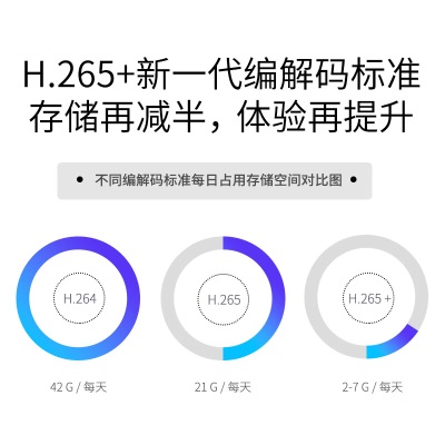 TP-LINK 摄像头家用监控器360全景家庭室内tplink可对话网络手机远程门口高清IPC443ME-A4（含电源）a31