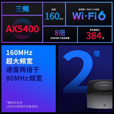 TP-LINK【大道系列】 AX5400三频千兆无线路由器 WiFi6游戏路由 Mesh XTR5466易展Turbo版a31