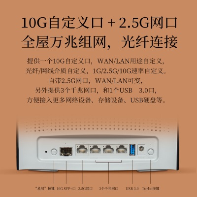 TP-LINK【盛世系列】AX6600三频Wi-Fi6 无线路由器 分布式全屋覆盖万兆路由a31