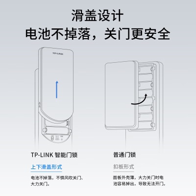 TP-LINK 智能门锁C级锁芯 指纹锁电子锁密码锁防盗门锁 电子锁体  免费拆旧安装 TL-SL20a31