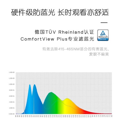 戴尔（DELL）23.8英寸 办公显示器  FHD IPS 75Hz  FreeSync  防蓝光 99%sRGB 三边微边框 可壁挂a30