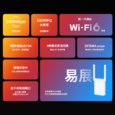 TP-LINK AX3000双频千兆WiFi6 子路由 无线路由器 信号扩展 Mesh易展 墙面路由信号放大器a31