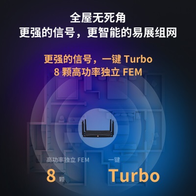 TP-LINK AX6000双频WiFi6千兆无线路由器 XDR6088易展Turbo版 双2.5G网口 电竞级游戏加速a31