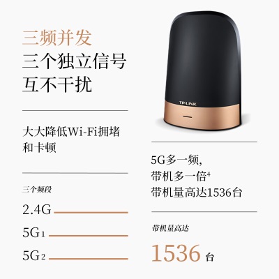 TP-LINK【盛世系列】AX6600三频Wi-Fi6 无线路由器 分布式全屋覆盖万兆路由a31