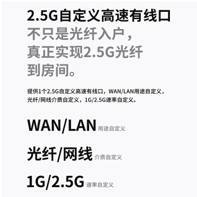 TP-LINK【飞流系列】AX7800三频千兆无线路由器 WiFi6智能游戏路由 Mesh XTR7880易展Turbo版a31