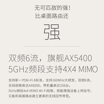 TP-LINK 纸片路由 AX5400满血WiFi6千兆无线路由器 5G双频高速网络 Mesh 易展子路由a31