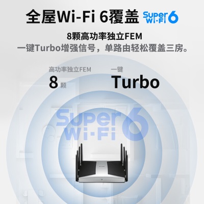 TP-LINK【飞流系列】AX7800三频千兆无线路由器 WiFi6智能游戏路由 Mesh XTR7880易展Turbo版a31