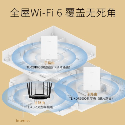 TP-LINK AX6000+AX6000易展Mesh分布式子母套装  全屋WiFi6无线路由器 双频双千兆 复式别墅大平层（三只）a31