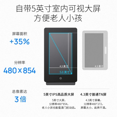 TP-LINK 智能电子猫眼摄像头可视门铃带显示屏 300万高清家用防盗门口监控无线wifi手机远程视频查看a31