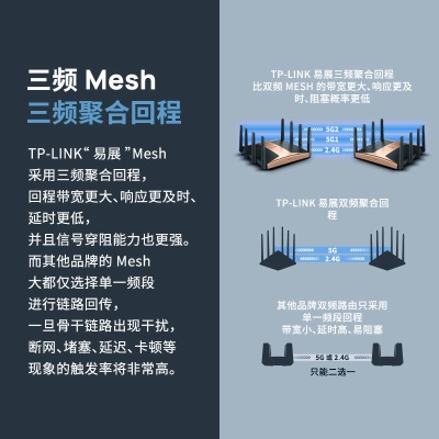 TP-LINK【飞流系列】AX10200三频千兆无线路由器WiFi6智能游戏路由 XTR10280易展Turbo版古铜金a31