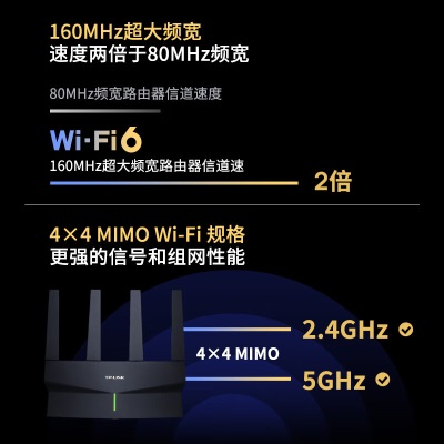 TP-LINK AX6000千兆无线路由器 WiFi6 5G双频高速网络 Mesh路由 游戏路由 智能家用穿墙a31