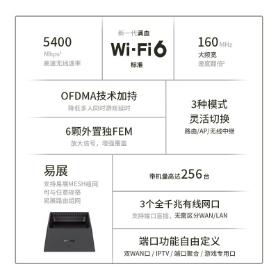 TP-LINK AX5400千兆无线路由器 WiFi6 5G双频高速网络 Mesh路由 游戏路由 智能家用穿墙a31