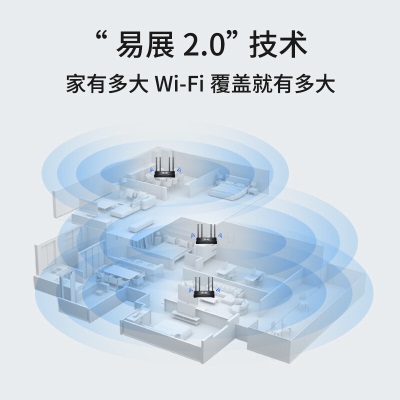 TP-LINK【大道系列】 AX3000双频千兆无线路由器 WiFi6游戏路由 Mesh XDR3060易展Turbo版a31