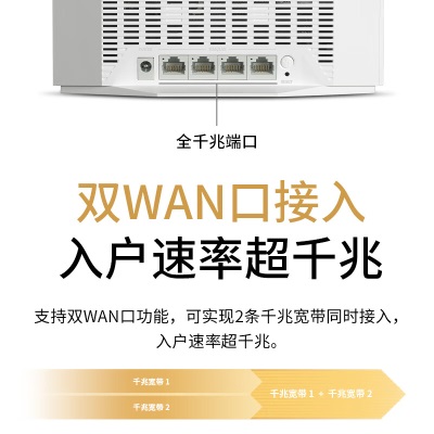 TP-LINK AX3000满血WiFi6千兆无线窗路由 5G双频游戏路由 Mesh 3000M无线速率 支持双宽带接入a31