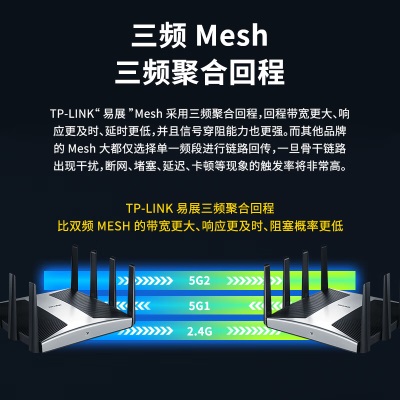 TP-LINK【飞流系列】AX7800三频千兆无线路由器 WiFi6智能游戏路由 Mesh XTR7880易展Turbo版a31