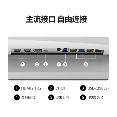 飞利浦42英寸 防烧屏OLED 4K 138Hz 0.1ms TypeC 出厂校准HDR HDMI2.1 PS5游戏电竞显示器a36