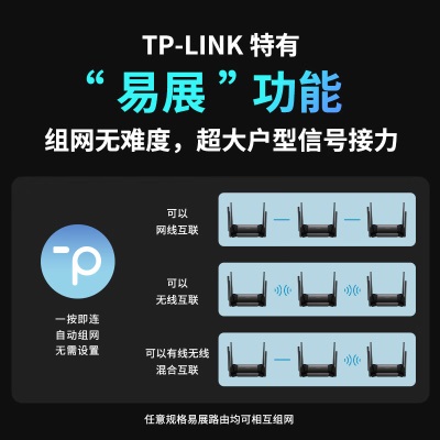 TP-LINK AX3000满血WiFi6千兆双频无线路由器 游戏路由3000M无线速率 支持双宽带接入a31