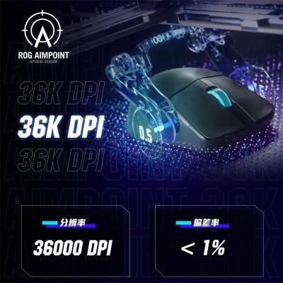 ROG龙鳞ACE  AimPoint 36k传感器 游戏电竞鼠标 ROG掌机鼠标 轻量化54g 有线无线蓝牙三模鼠标a34