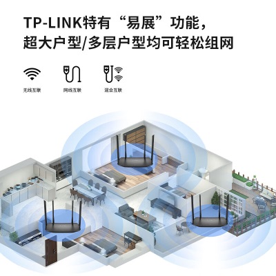 TP-LINK 凌云WiFi6 双千兆AX1500无线路由器 5G双频 易展Mesh 高速穿墙家用 儿童上网管控a31a31