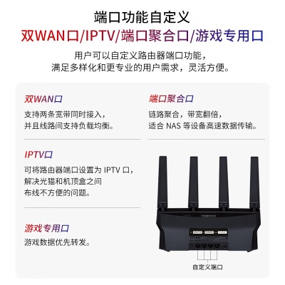 TP-LINK AX6000 双2.5G网口千兆无线路由器 WiFi6 5G双频高速网络 游戏路由 Mesh  智能家用a31