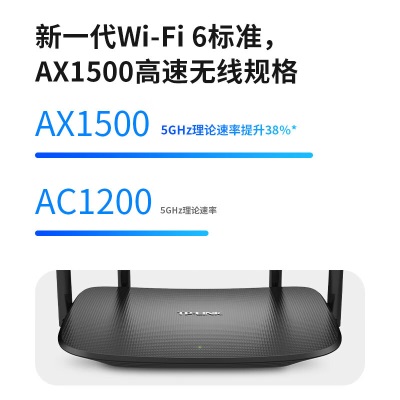 TP-LINK 凌云WiFi6 双千兆AX1500无线路由器 5G双频 易展Mesh 高速穿墙家用 儿童上网管控 XDR1520易展版a31